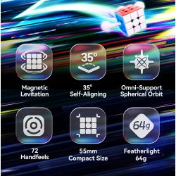 GAN V100 3x3 (MagLev + UV)