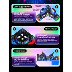 GAN V100 3x3 (MagLev + UV)