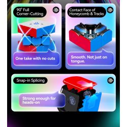 GAN V100 3x3 (MagLev + UV)